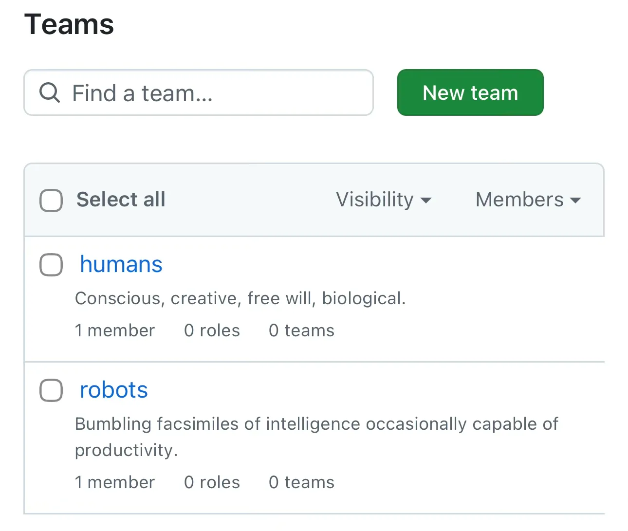 GitHub organization Teams page showing the humans and robots teams, each with one member.
